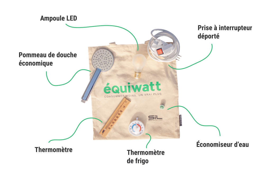 Kit d’économies d’énergie